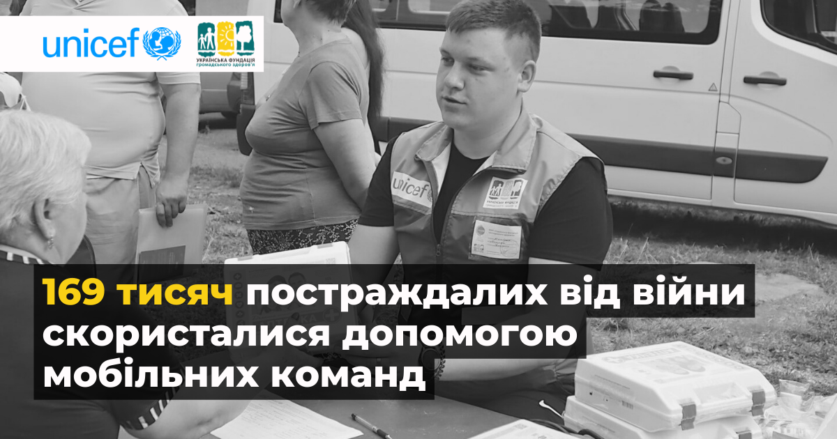 169 тисяч постраждалих від війни скористалися допомогою мобільних команд